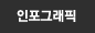 통계